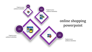 Purple themed PowerPoint template showcasing steps in online shopping with icons for carts, payments, and security.