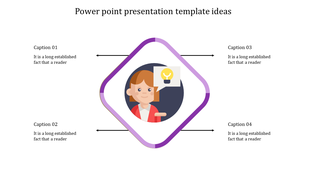 Ideas template showing a character in a diamond shape, surrounded by arrows leading to four caption areas.