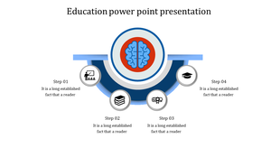 Education themed PowerPoint slide with four steps, each represented by icons and linked to a central brain image.