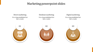 Brown-themed marketing slide showcasing three steps from direct marketing, and digital marketing, each with captions.