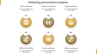 Slide featuring six types of marketing strategies with gold circular icons, numbered sections, and concise descriptions.