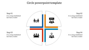 Quartered circular diagram with icons in each quadrant, labeled and colored segments in blue, orange, and red.