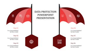 Data protection slide with two umbrella designs illustrating six steps for information security.