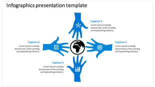 Central globe surrounded by four blue hands with icons and captions in a cross layout.