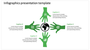 Circular infographic with a globe and four green hands extending outward, showing science, goal, planning, and analysis icon.