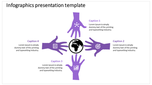 Infographic with four purple hands pointing to a central globe, each paired with icons and captions.