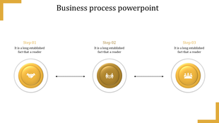 Horizontal layout with three golden circular icons for steps connected by dotted arrows on a white background.