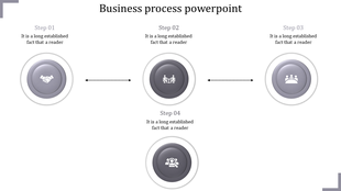 Four gray circular buttons with process icons and step labels connected by dotted black arrows on a white background.