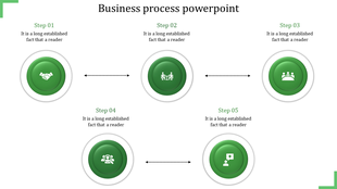 Business process slide with six green circular icons illustrating handshake, meeting, team, discussion, and planning.