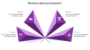 Four purple triangular prisms radiating outward, each labeled with steps and icons, forming a symmetrical business diagram.