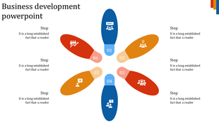 Colorful six petal diagram with numbered sections in blue, orange, and red, each labeled with icons and text.