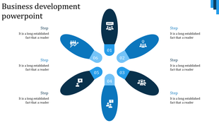 Business development slide showing six petals forming a radial pattern, each with a distinct symbol and step number.