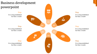Flower shaped infographic with six orange and brown petals, each featuring an icon and step descriptions.