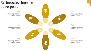 Business development slide with six yellow petals arranged in a circular pattern, each representing a step with icons.