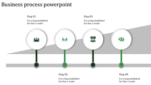 Business process timeline with four stages, each represented by a circular green icon connected to a structured layout.