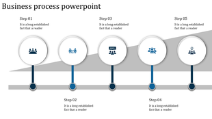Blue highlighted business diagram with five circular icons and a gray sloped background indicating sequential steps.