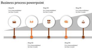 Business process slide with a timeline layout, five connected icons for collaboration stages, and a sloped gray background.