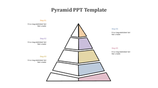 Layered pyramid diagram with five colorful levels, each with unique striped patterns and labeled steps on a white background.