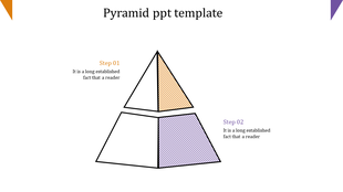 Hierarchical pyramid graphic divided into two layers, with color-coded steps orange at the top and purple at the base.