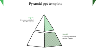 Two-layer pyramid diagram with alternating green and white sections, accompanied by two step captions in green.
