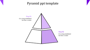 Pyramid illustration showing two layers, alternating striped purple and white, with labeled steps on both sides.