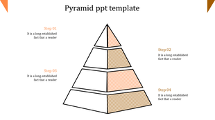 Layered pyramid with alternating orange striped and white segments, four steps labeled on the left and right.