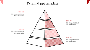 A pyramid illustration with four levels, alternating red stripes and white, with steps numbered and described on sides.