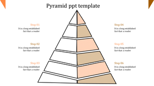 Six-layer pyramid diagram with alternating orange and white sections, aligned with six step captions on both sides.