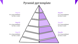 Six-layer pyramid diagram with alternating purple and white sections, aligned with six step captions on both sides.