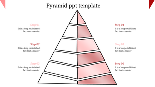 Geometric pyramid with six stacked levels, partially shaded in red, with step-by-step captions positioned around it.