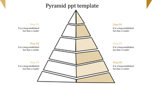 Pyramid diagram with six segmented layers, alternating white and striped gold sections, with labeled steps on both sides.