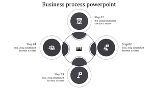 Business process PowerPoint template with four numbered steps and corresponding icons arranged in a circular layout.