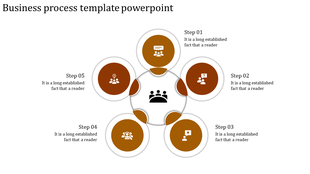 Circular business layout with five orange circles surrounding a central black icon, connected by white curved lines.