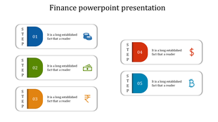Finance PPT slide showing five steps with icons for coins, money, currency symbols, and digital currencies with text area.