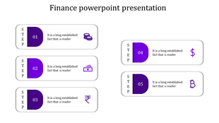Financial process slide featuring five steps, showing financial icons like stacked coins and currency symbols in a purple theme.
