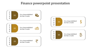 Finance-themed step diagram with five numbered steps in brown, each inside a rectangular box featuring financial icons.