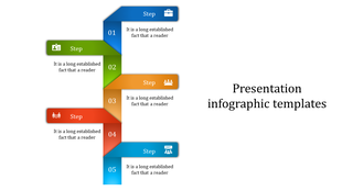 Infographic slide with banners in blue, green, orange, red, and teal, labeled steps 01 to 05, including icons and text.