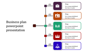 Business plan slide featuring a vertical timeline with five numbered steps, each linked to an icon and caption areas. 
