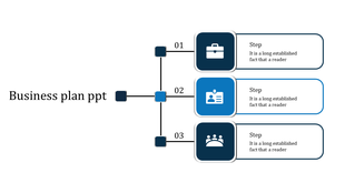 Infographic featuring three horizontal blue rectangles with icons and text, connected by a vertical line.
