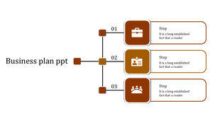 Slide showing three sequential steps with brown squares linking text boxes, each labeled with numbers and icons.