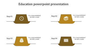 Four-part education concept diagram with yellow icons and step labels illustrating different phases of academic progression.
