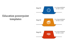 Education-themed step diagram featuring three labeled steps with icons for a clock, stacked books, and a diploma ribbon.