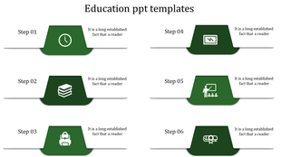 Infographic design showcasing six steps with green blocks,  featuring icons and descriptions, labeled 01 to 06.