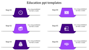 Stepwise education slide featuring a six-stage process in purple, highlighting study essentials, phases, and certification.