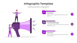 Purple themed infographic slide with a megaphone illustration highlighting expansion, tech breakthroughs, and gala alerts.