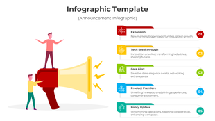 Infographic template with a megaphone and labels for announcements like expansion, tech breakthrough, and policy updates.