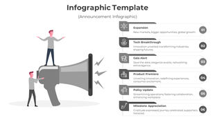 Visual infographic in gray tones with a megaphone, two figures, and six vertically aligned sections with icons.