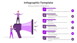 Announcement infographic with a purple megaphone and six text boxes with icons in a vertical layout.