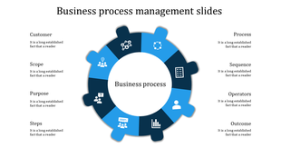 Business process management infographic with blue circular segments and icons around a central label.