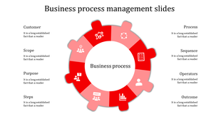 Red circular infographic slide showcasing key aspects from customer to outcome with icons and placeholder text.